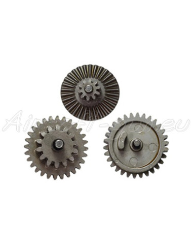 SHS kit de gears pour TM Next Gen SHS Pieces gearbox