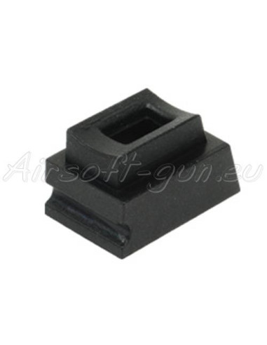 Guarder joint supérieur chargeur Glock marui