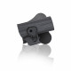 Holster polymer paddle droitier pour Glock série