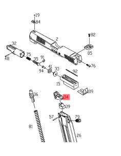 Lèvre du chargeur gaz pour CZ P-09