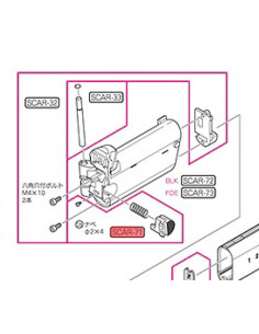 Set du bouton de maintien de crosse Scar-L et H next gen