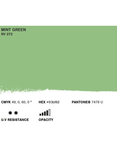 Bombe de peinture Spray Montana MTN 94 en divers couleurs Montana Colors Camouflages