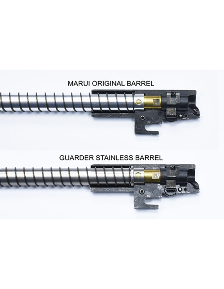 Guarder canon externe fileté 10mm négatif pour FN 5-7 Tokyo Marui Guarder Culasse / Canon externe et pieces