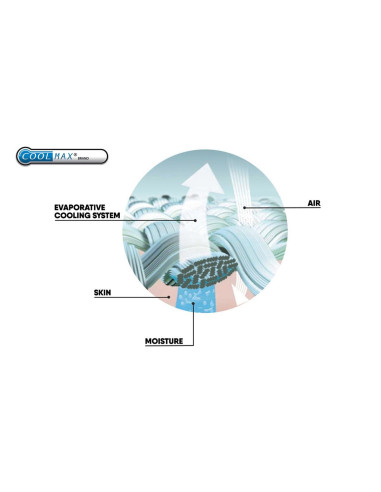 Chaussette Tactical Noir Crispi Accessoires et pieces