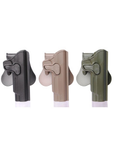 Amomax Holster for 1911 5" GEN2 Amomax Holsters