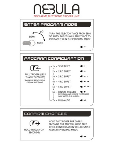 Fusil d'assaut M4 R15 mod1 5.5" Noir / Gris Zion Arms AEG / AEP