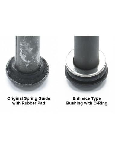 Guide ressort de rappel culasse en acier pour HI-CAPA 4.3 Guarder pieces culasse