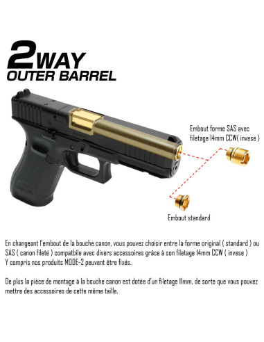 Canon Externe Fixe 2WAY pour Tokyo Marui Gas Blowback G17 Gen5 MOS [NINEBALL] Laylax Culasse / Canon externe et pieces