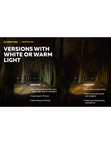 Armytek Dobermann Pro Sand Magnet USB Warm 1400 lm Armytek Tactical Flashlight